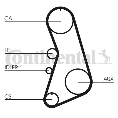 Timing Belt Kit